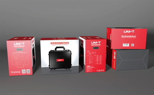 產(chǎn)品包裝設(shè)計創(chuàng)意賞析